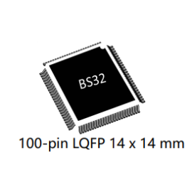工业MCU-BS32F030系列