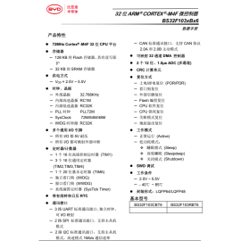 工规BS32F103系列