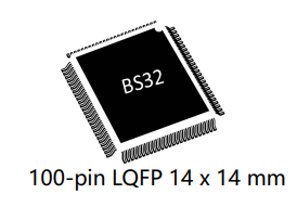 工业MCU-BS32F030系列