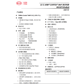 工规BS32F103系列